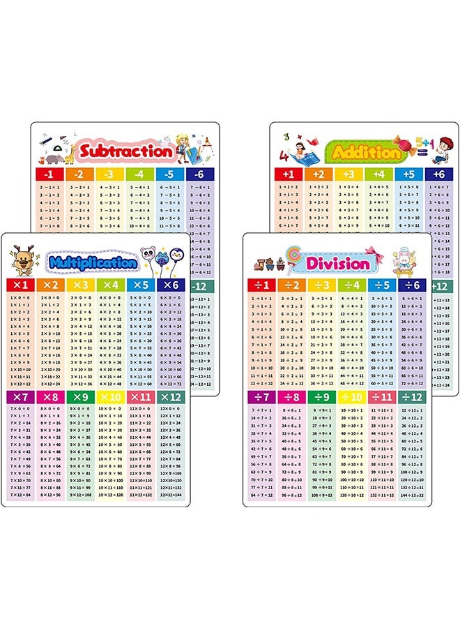 4Pack Educational Math Poster, Doubled Sided 11.23 × 8.28 Inch Addition Subtraction Multiplication Division Chart, Times Tables Flash Cards for Classroom for 1st to 3rd Grades - Image 1
